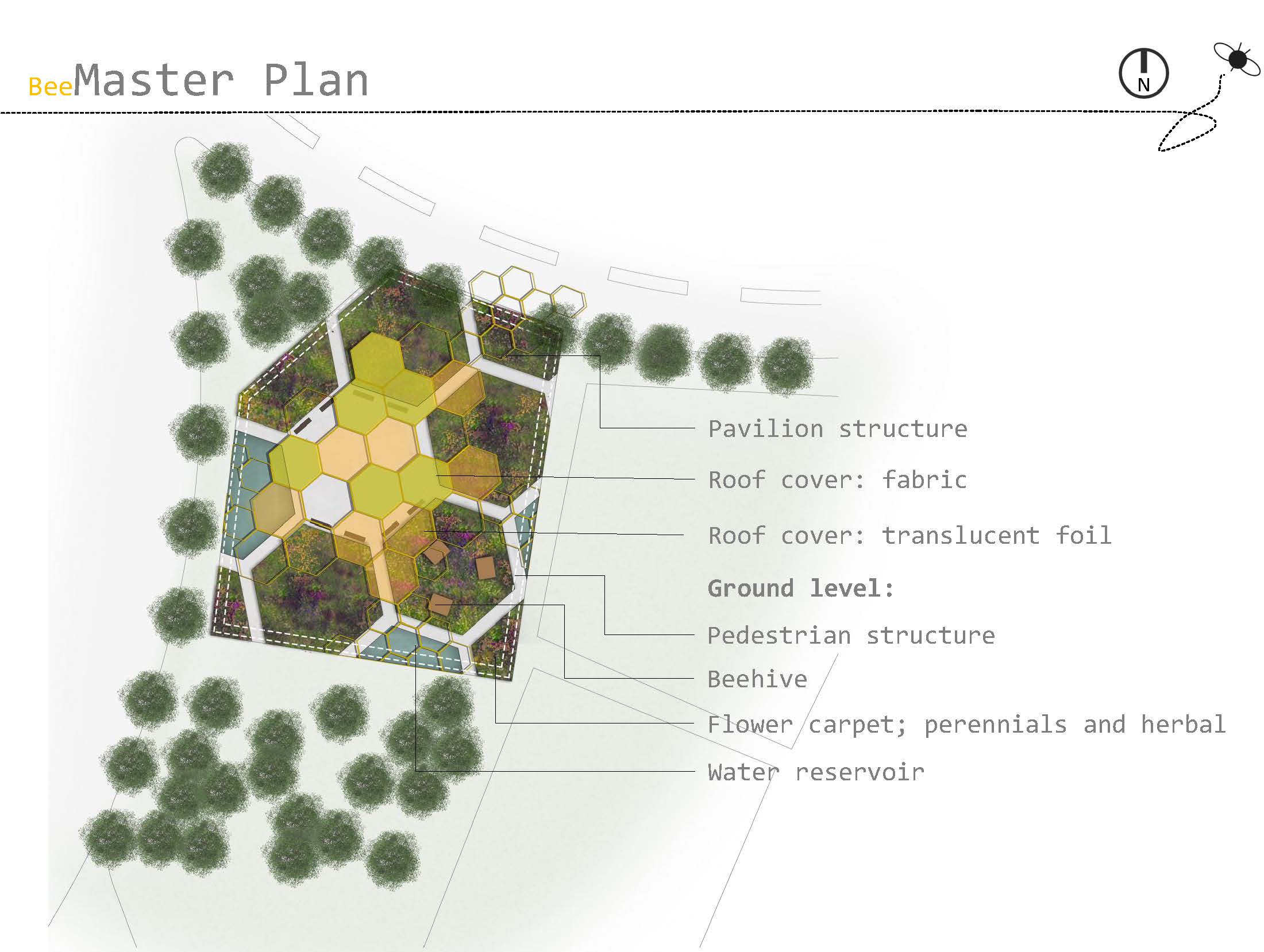 the “beBee pavilion” designed by IMLA students Zuzanna Banaś and Irene Jackson Gil - Presentation page 5