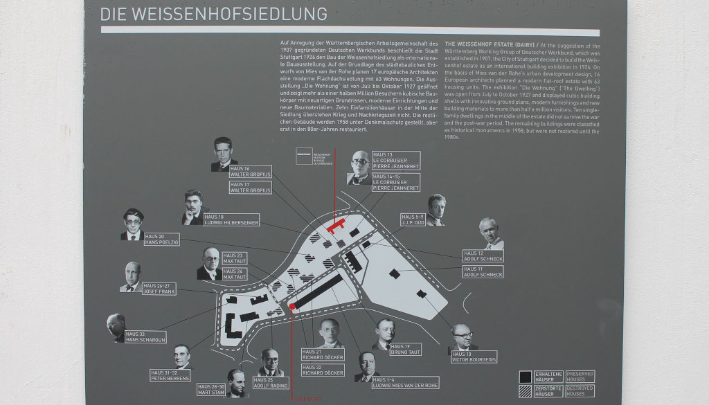 photo wall board with information about the Weissenhofsiedlung